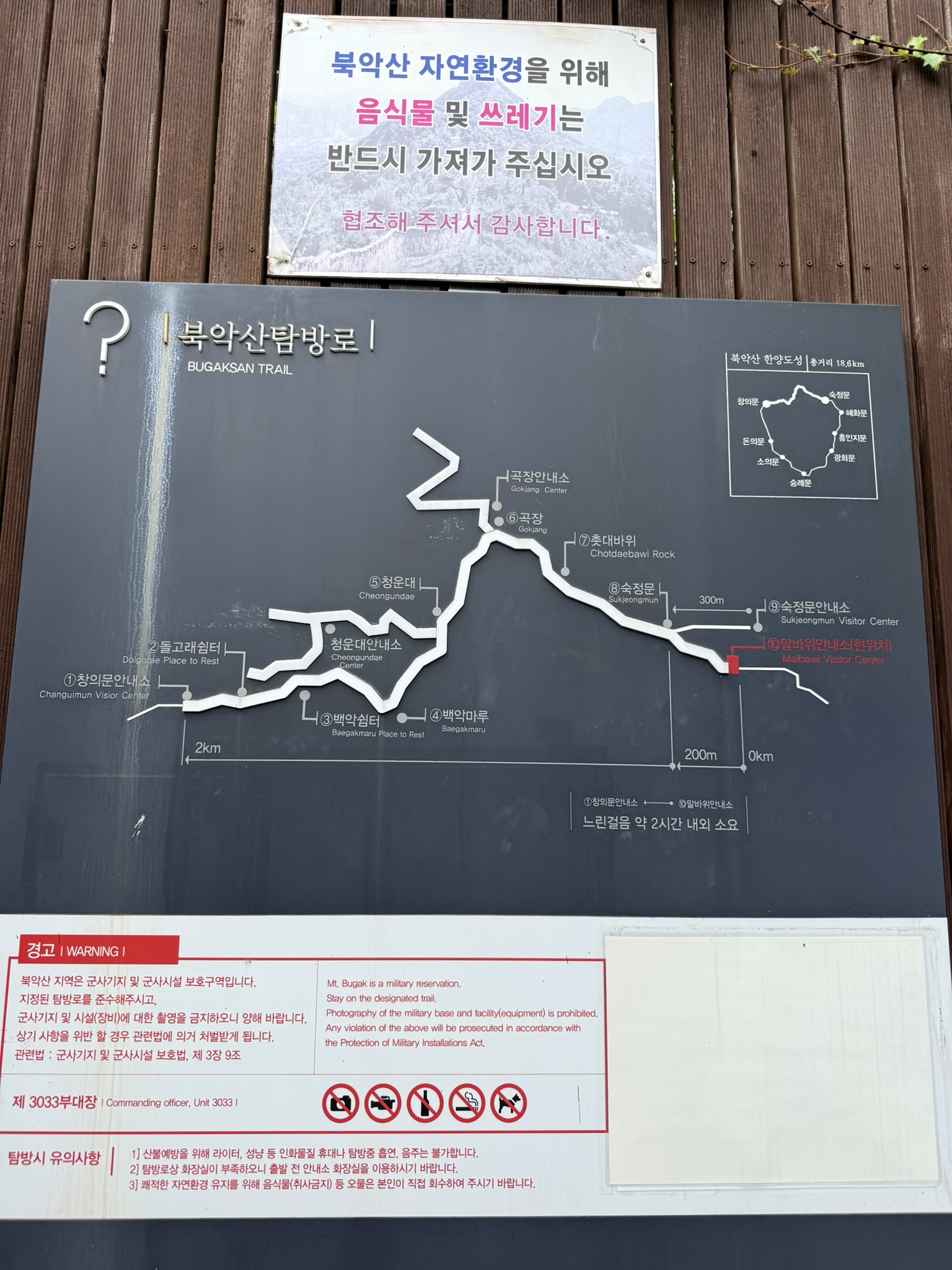 Official Bugaksan Trail map board at Malbawi Visitor Center showing the complete route from Malbawi to Changuimun with labeled waypoints in Korean and English, and a red-bordered military reservation warning with prohibition icons below